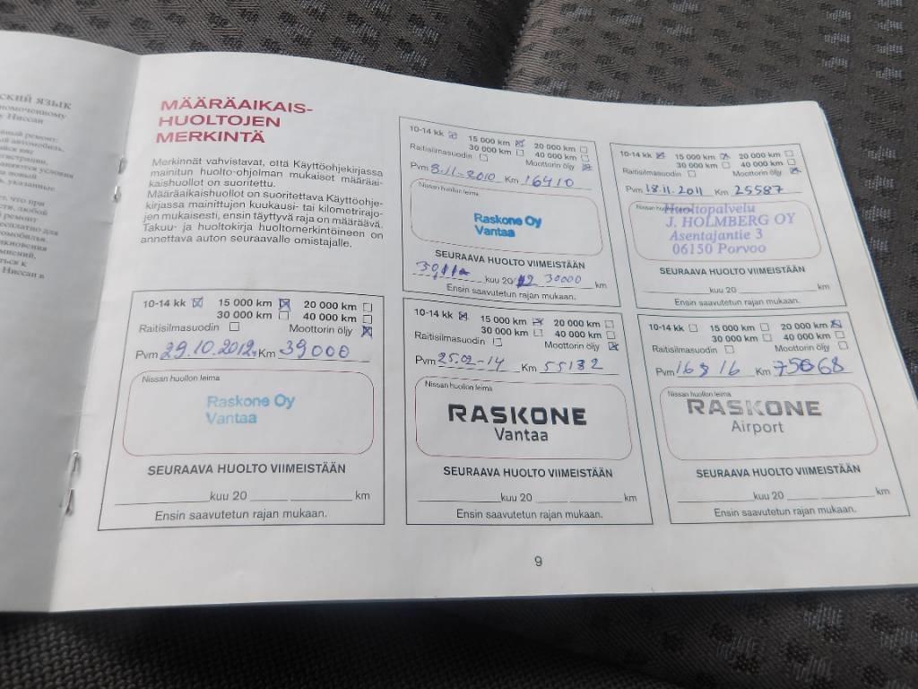 Nissan CABSTAR 45.13 +Ferrari F322 Nosturiautot