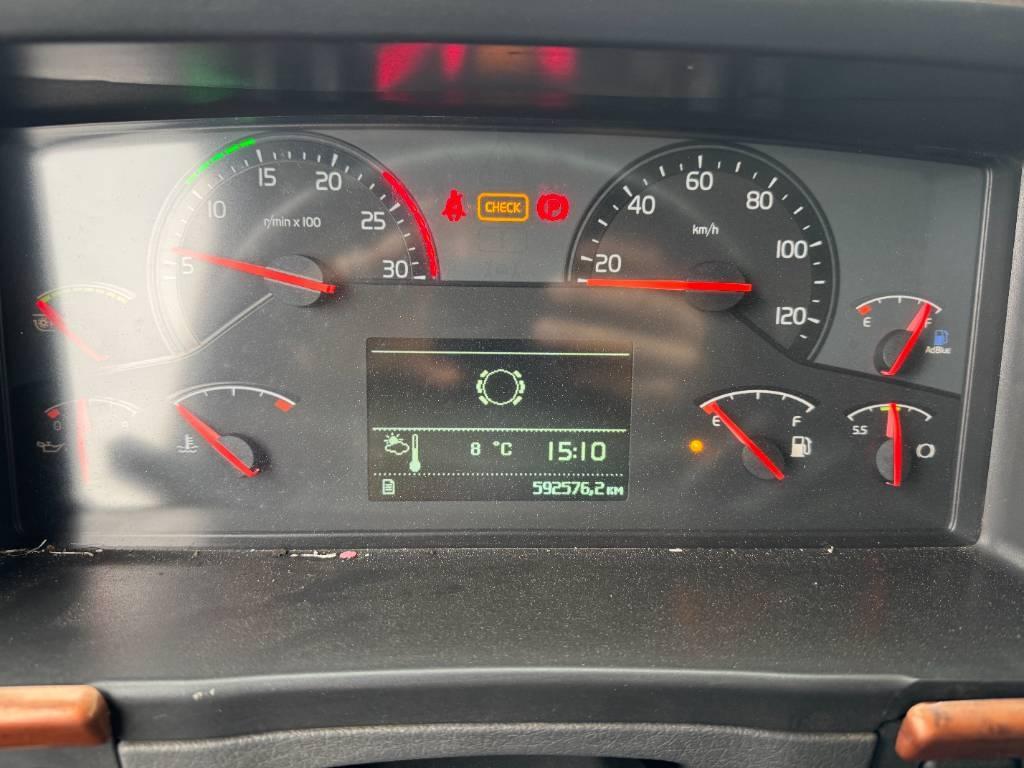 Volvo FH 510  8x4  katsastettu 6/25 Koukkulava kuorma-autot