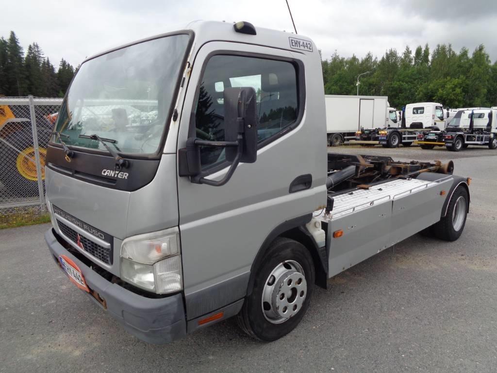Mitsubishi Fuso Canter FE 85 Koukkulava kuorma-autot