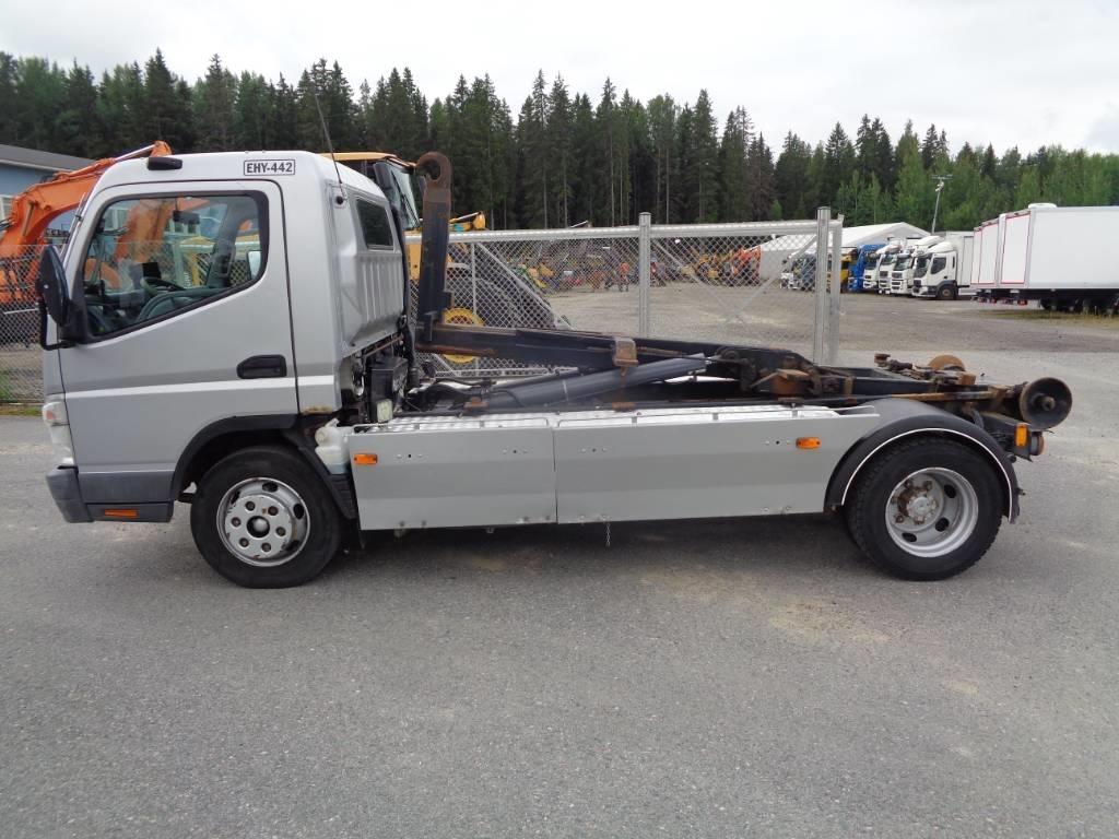 Mitsubishi Fuso Canter FE 85 Koukkulava kuorma-autot