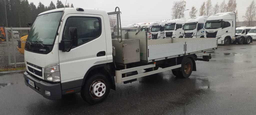 Mitsubishi Fuso Canter FE 85 Lava-kuorma-autot